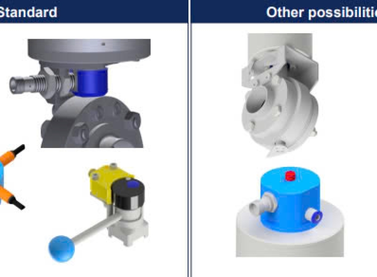 ACCESSORIES FOR M&S BUTTERFLY VALVES